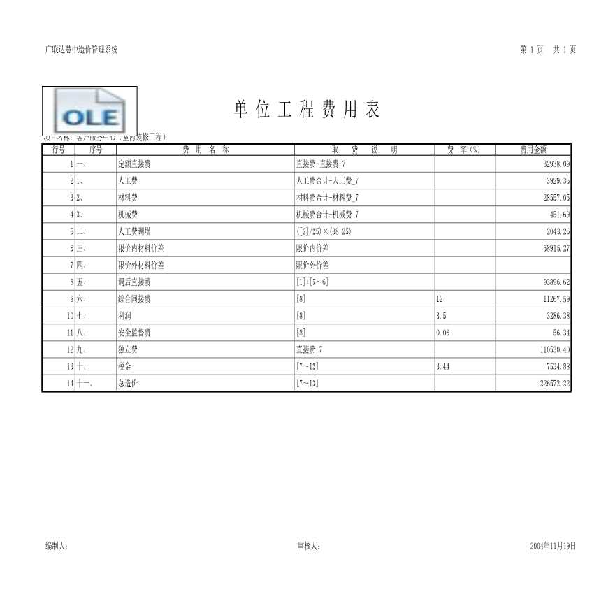 南京某客户服务中心室内装修工程预算书（附图）-图一