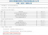 施工BIM应用图片1