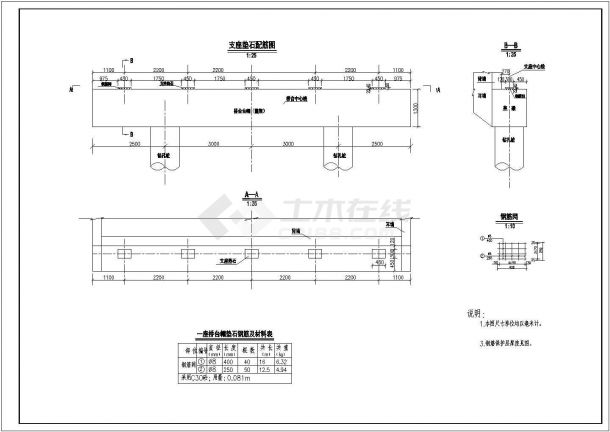 梁桥施工图纸T梁20跨渠钢筋砼型梁桥施工详图支座垫石钢筋图-图一