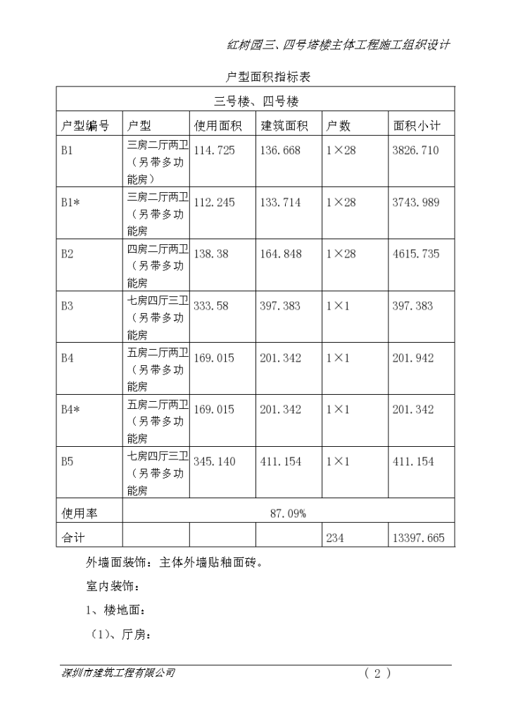 某碧海红树园主体施工组织设计方案-图二