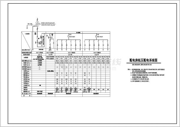 办公楼设计_某建筑面积5280㎡二类高层框架结构办公楼配电设计cad全套电气施工图纸（含设计说明，含弱电设计，含消防设计）-图一