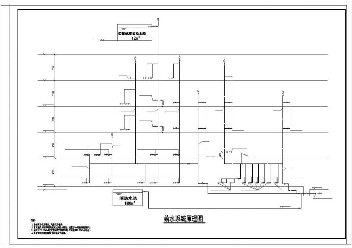某7415㎡地上五层医院给排水消防设计cad施工图_图1