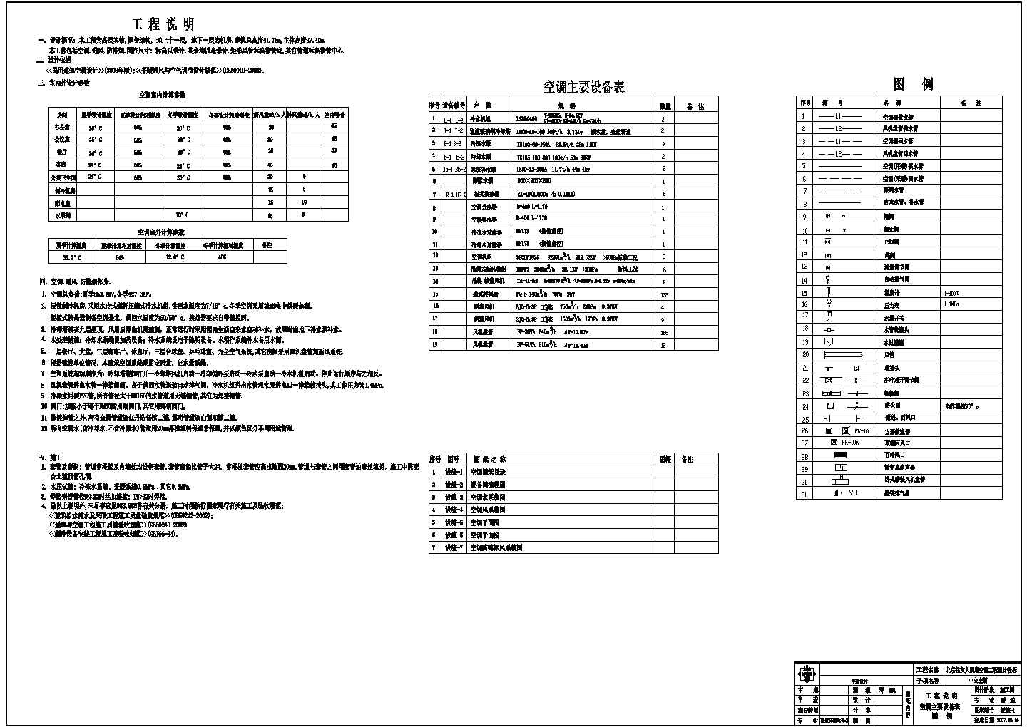 北京某住友大酒店空调系统全套设计cad图纸(含空调防排烟系统图)