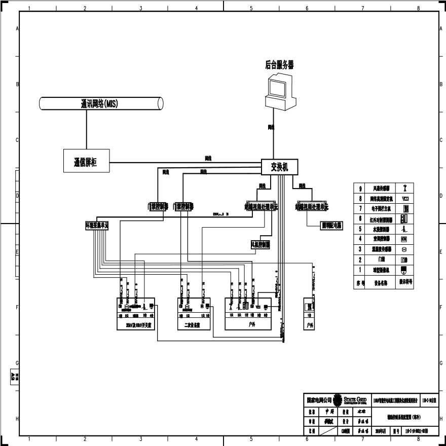 110-C-10-D0211-02(H) 辅助控制系统配置图（寒冷）.pdf-图一