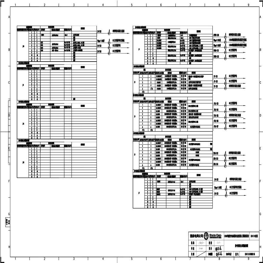110-C-6 集中接线柜J2尾缆配线图.pdf-图一