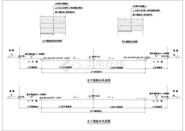 某城市市区道路主干道竖向关系图-图一