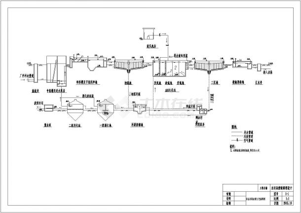 某处理量17万吨/天AAO工艺污水处理厂设计cad施工图纸（标注详细）-图一