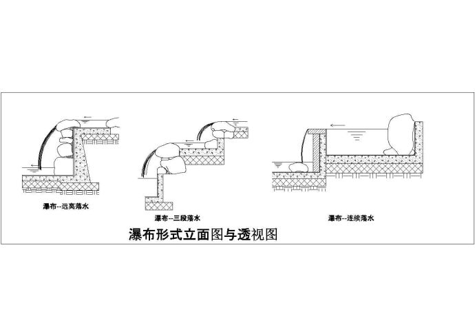 瀑布CAD形式立面详图_图1