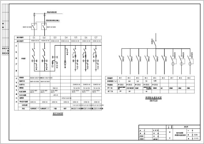 某变电所电气设计施工CAD平面图纸_图1