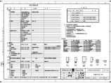 110-C-7-T0201-02 建筑做法及门窗一览表.pdf图片1