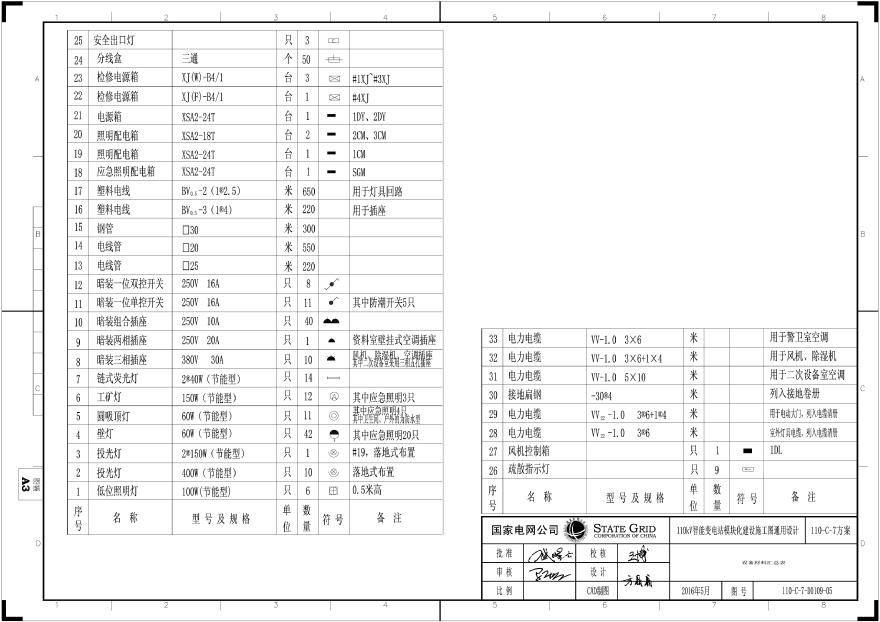 110-C09-05 设备材料汇总表.pdf-图一