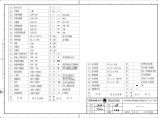 110-C09-05 设备材料汇总表.pdf图片1