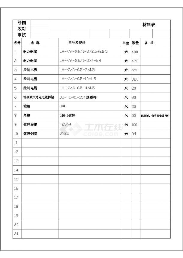 《污水处理工程电气系统图》cad施工图设计-图二