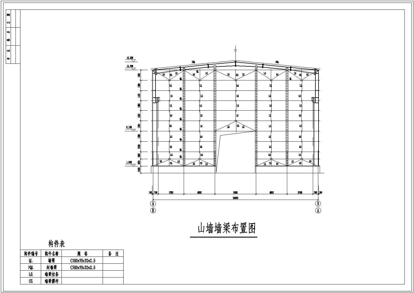 厂房设计_24米跨度轻钢结构厂房结构设计cad施工图纸（含建筑图）