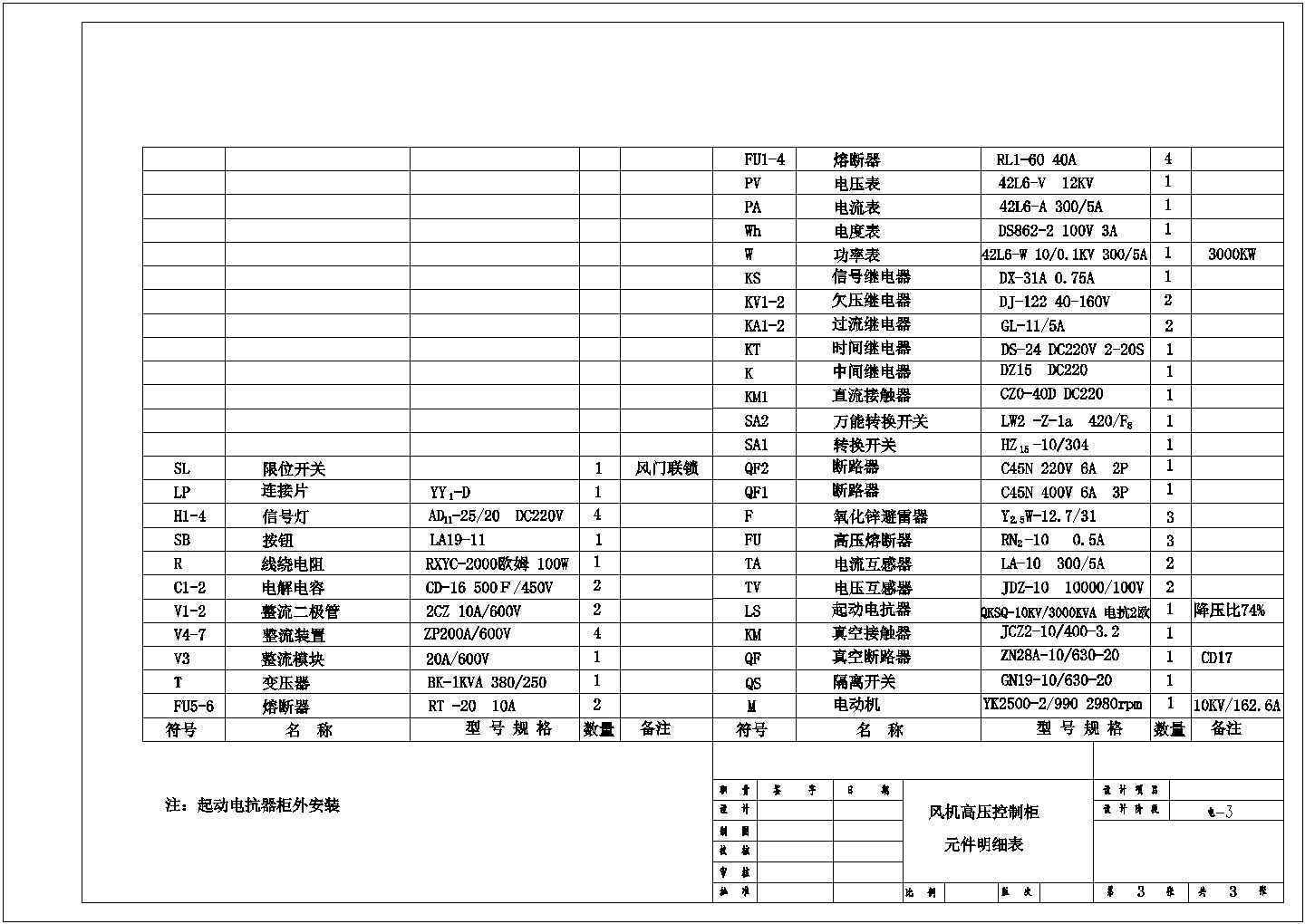 某工程风机高压控制原理图