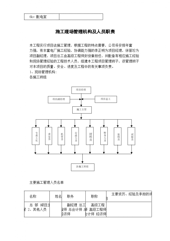 贵州某电厂新建烟气脱硫建工程施工组织设计方案-图二