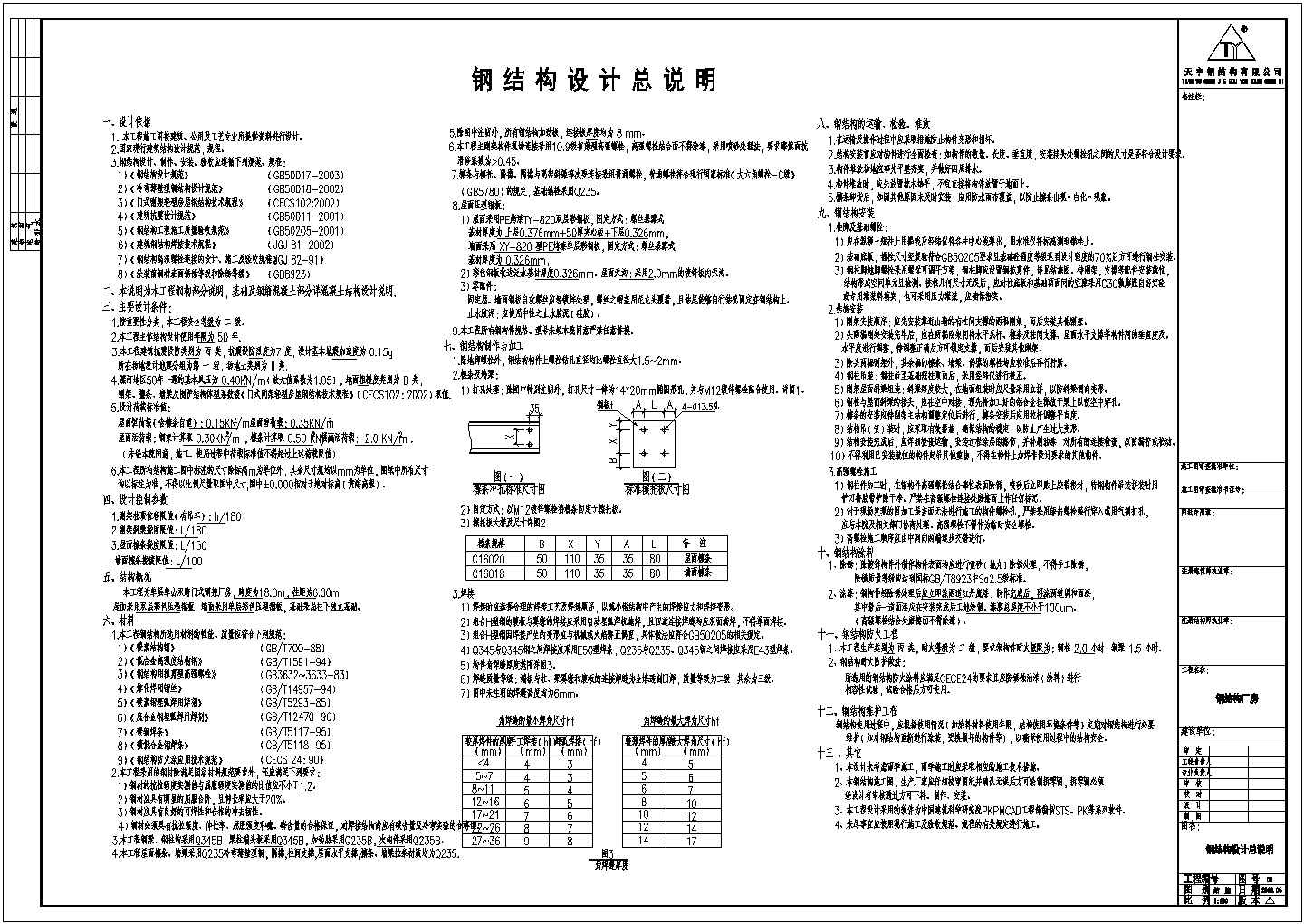 河南漯河某厂房工程CAD