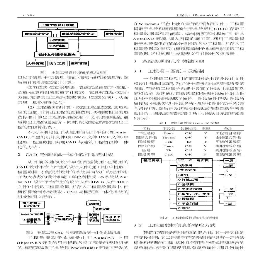 建筑CAD与概预算一体化技术研究-图二