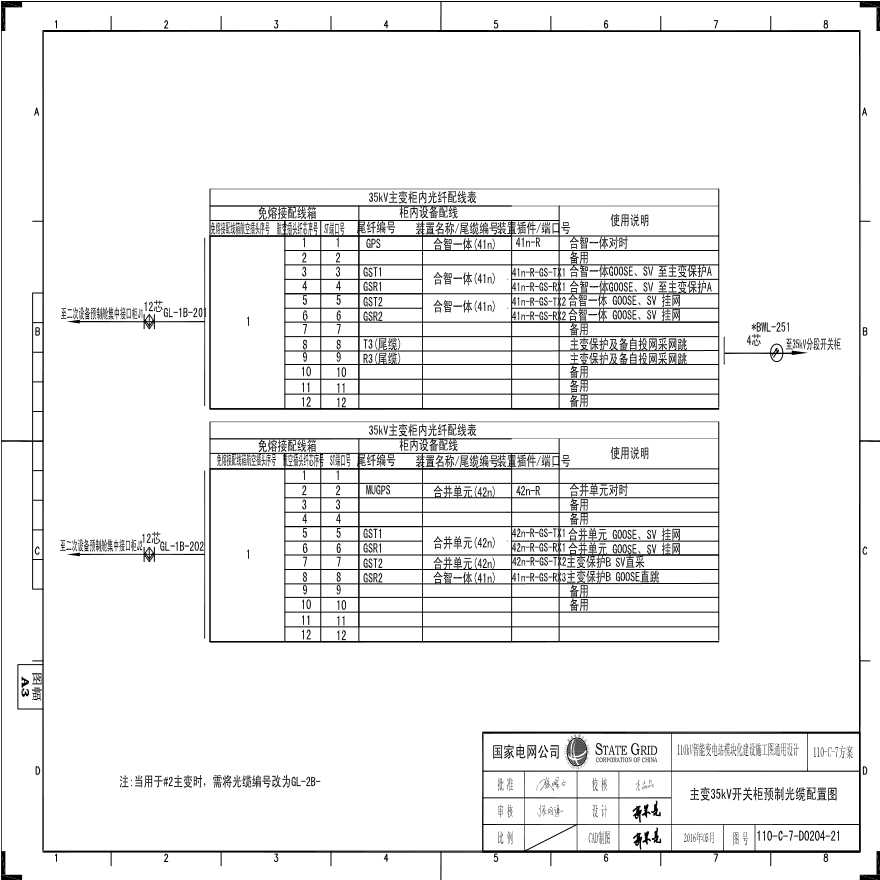 110-C-7-D0204-21 主变压器35kV开关柜预制光缆配置图.pdf-图一