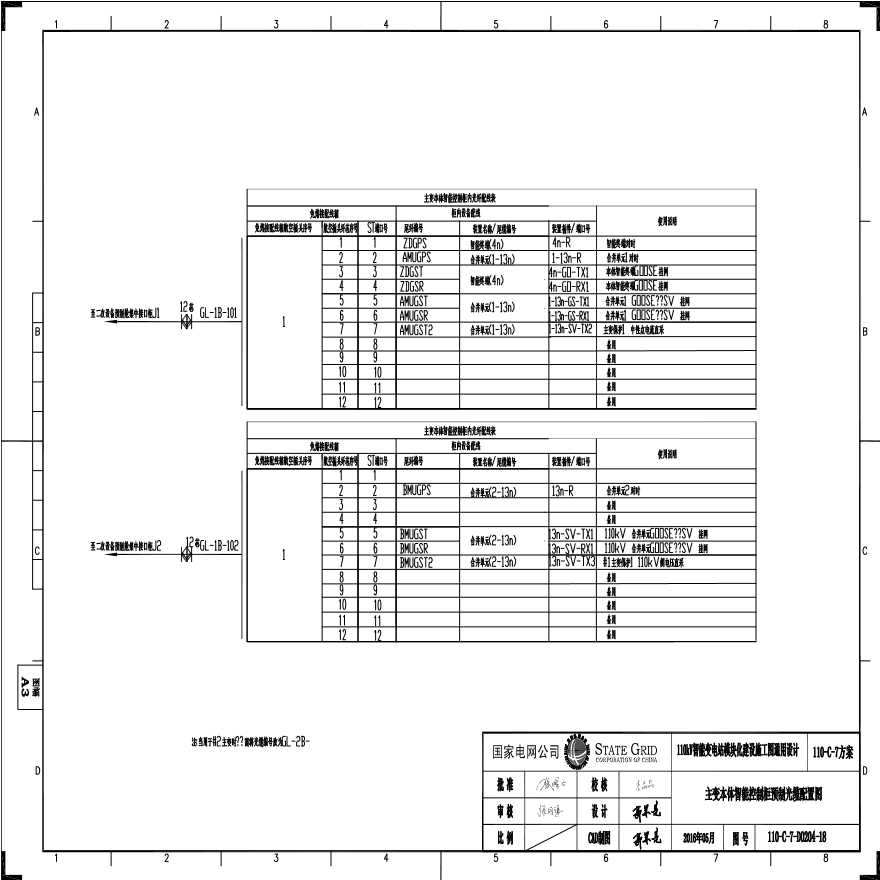 110-C-7-D0204-18 主变压器本体智能控制柜预制光缆配置图.pdf-图一
