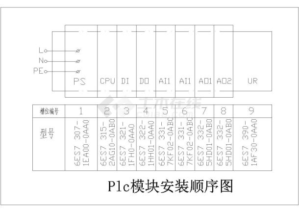 某工程PLC接线全套图纸CAD-图一