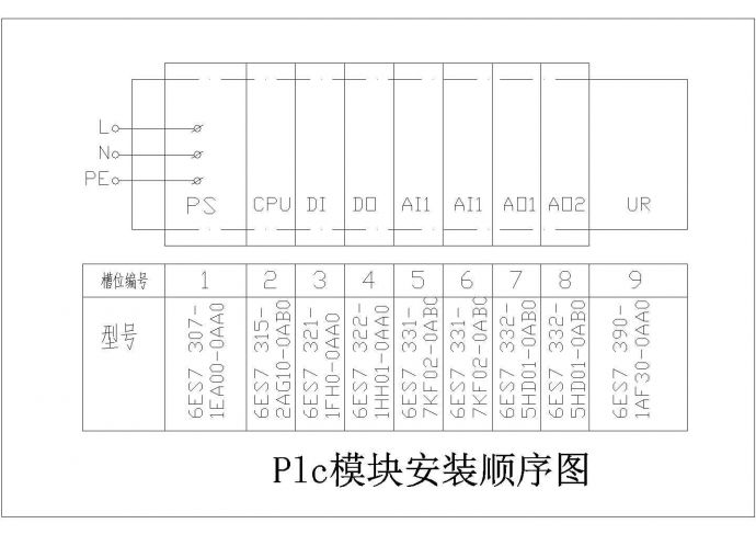 某工程PLC接线全套图纸CAD_图1