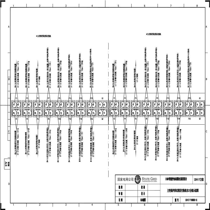110-C-7-D0203-11 主变压器保护屏过程层交换机光口分配示意图.pdf-图一