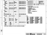 110-C-4-T0201-02(G) 建筑做法及门窗一览表（高海拔地区方案）.pdf图片1