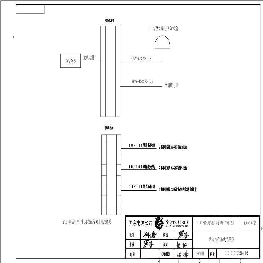 110-C-3-D0214-02 站内综合布线系统图.pdf-图一