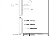 110-C-3-D0214-02 站内综合布线系统图.pdf图片1