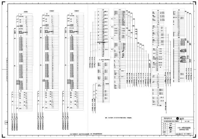 110-C-3-D0202-12 110kV 1M母线设备智能控制柜端子排图.pdf_图1