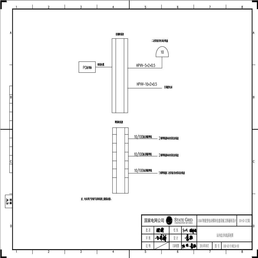 110-A3-3-D0214-03 站内综合布线系统图.pdf-图一