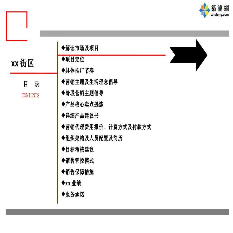 [重庆]城市综合体项目营销策划及销售执行方案(市场分析 进度控制)-图二