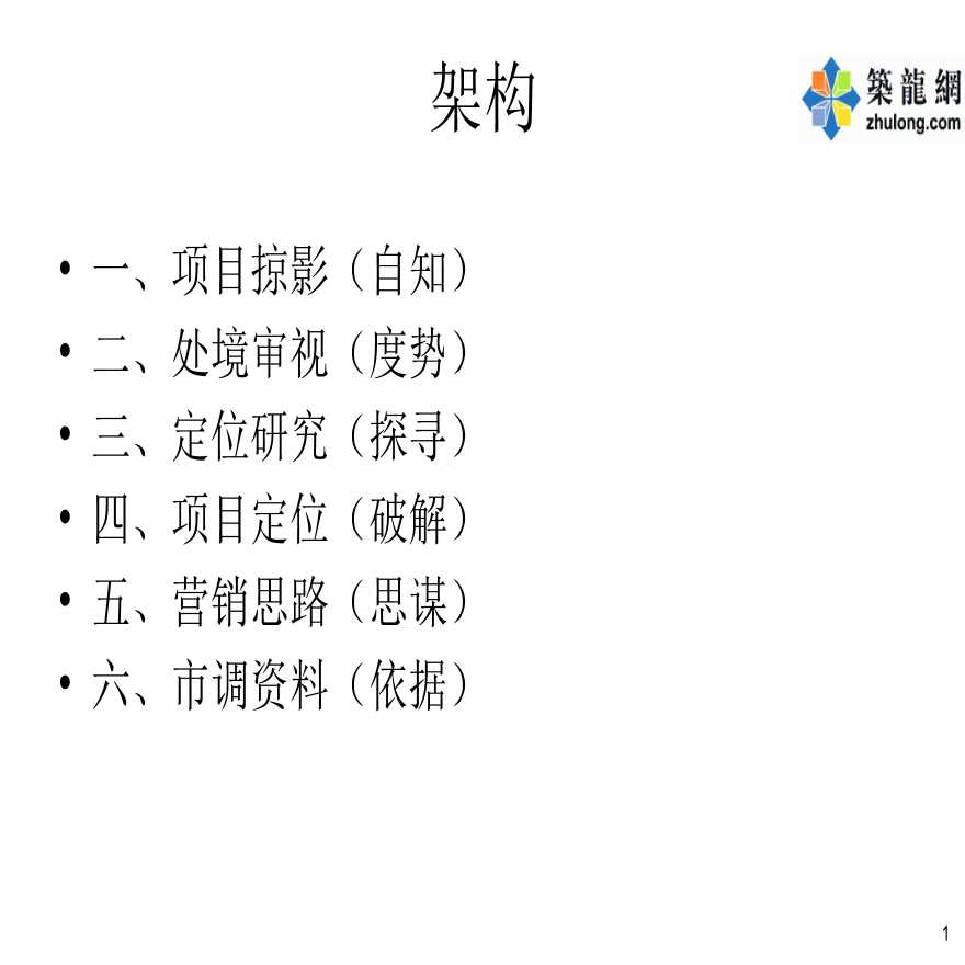 [国企]超大型项目营销策划报告及案例分析（图文并茂）-图一