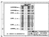 110-A3-3-D0204-10 主变压器保护柜、光缆转接配线表.pdf图片1