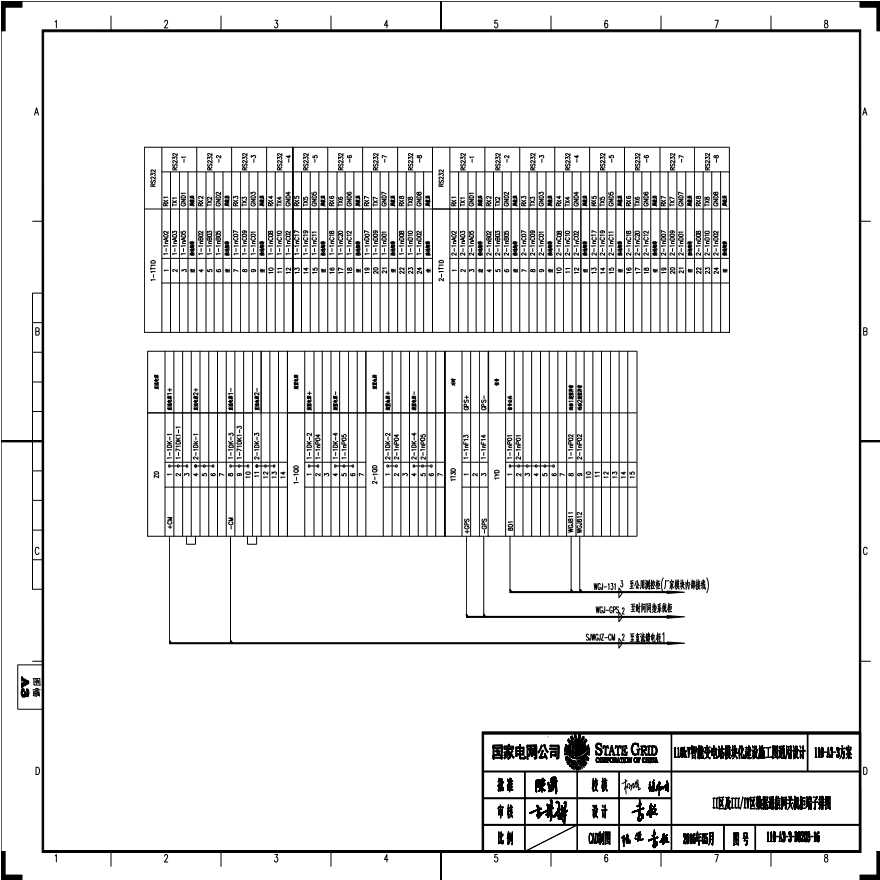 110-A3-3-D0203-16 II区及III／IV区数据通信网关机柜柜端子排图.pdf-图一