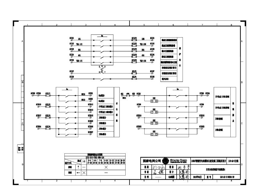 110-A3-2-D0204-29 主变压器本体控制信号回路图4.pdf-图一