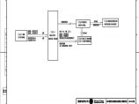 110-A2-8-D0205-04 线路二次系统信息逻辑图2.pdf图片1
