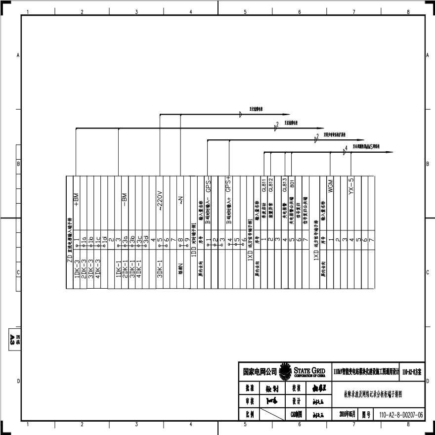 110-A2-8-D0207-06 故障录波及网络记录分析柜端子排图.pdf-图一