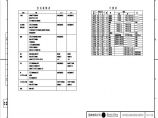 110-A2-7-T0201-02 建筑做法及门窗一览表.pdf图片1