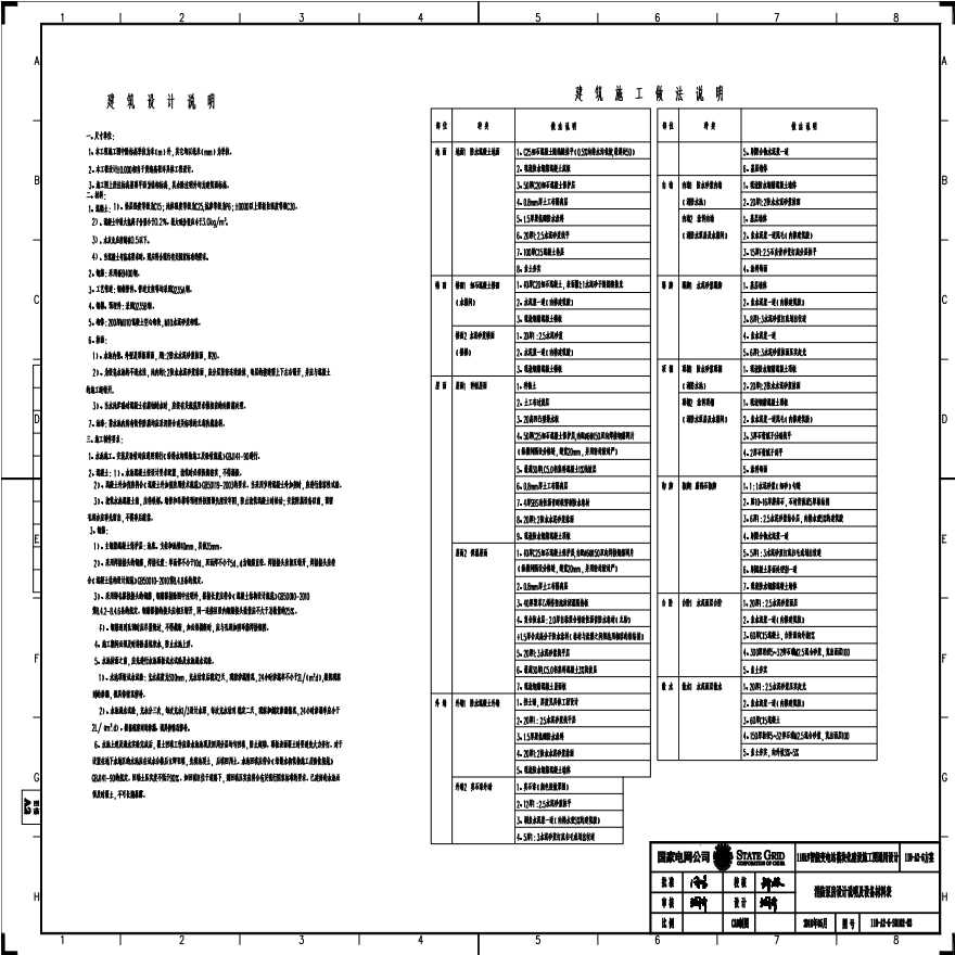 110-A2-6-S0102-03 消防泵房设计说明及设备材料表.pdf-图一