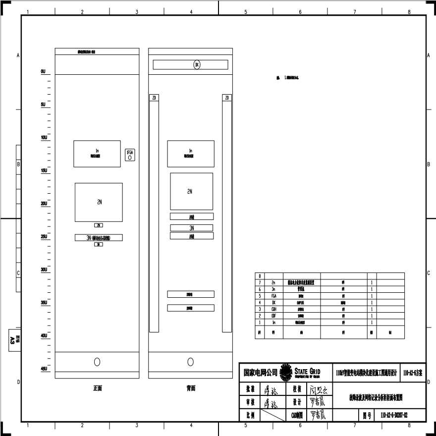 110-A2-6-D0207-02 故障录波及网络记录分析柜柜面布置图.pdf-图一