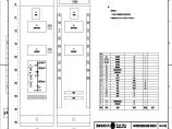 110-A2-6-D0205-05 线路智能控制柜柜面布置图.pdf图片1