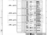 110-A2-6-D0204-07 主变压器保护柜光缆联系图1.pdf图片1