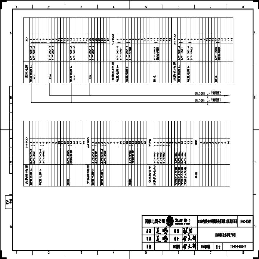 110-A2-6-D0203-19 10kV网络设备柜端子排图.pdf-图一