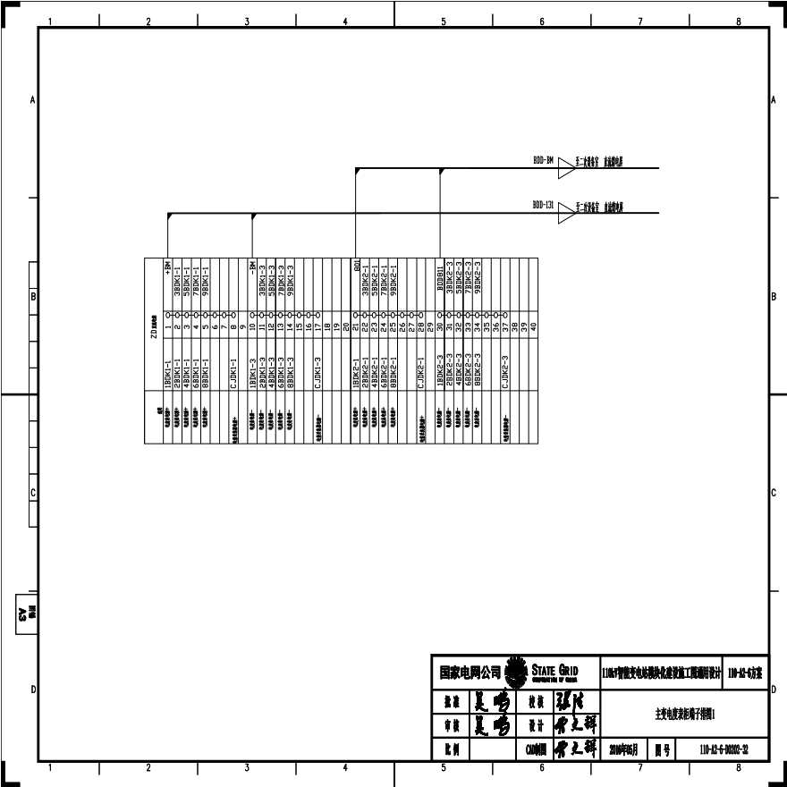 110-A2-6-D0202-32 主变压器电度表柜端子排图1.pdf-图一