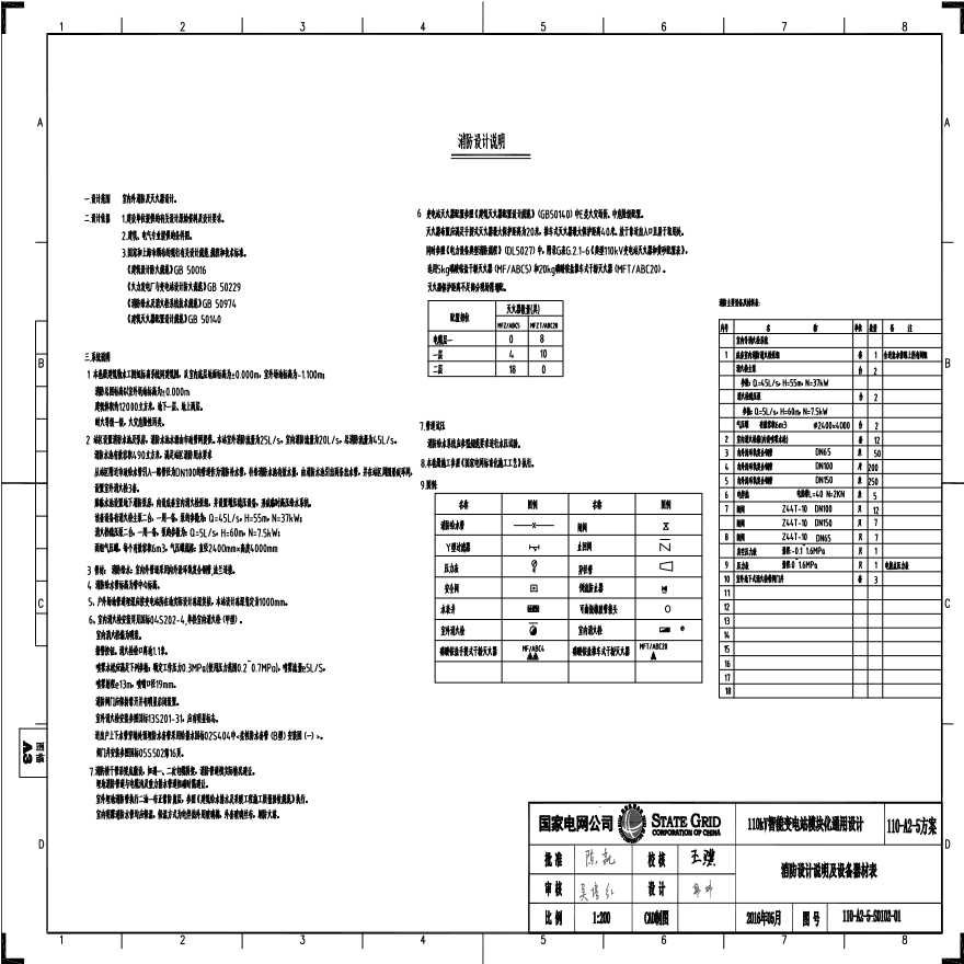 110-A2-5-S0102-01 消防设计说明及设备器材表.pdf