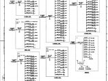 110-A2-5-D0108-02 动力照明系统图.pdf图片1