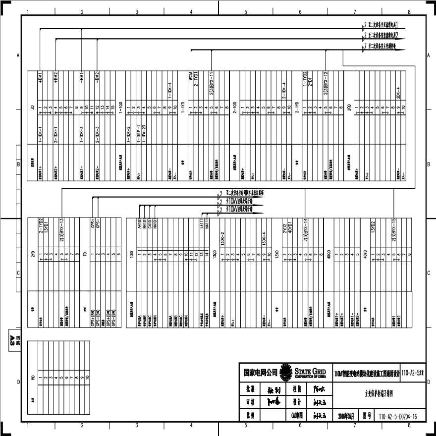 110-A2-5-D0204-16 主变压器保护柜端子排图.pdf-图一