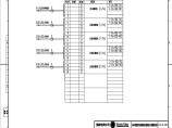 110-A2-5-D0204-06 主变压器测控柜尾缆联系图.pdf图片1
